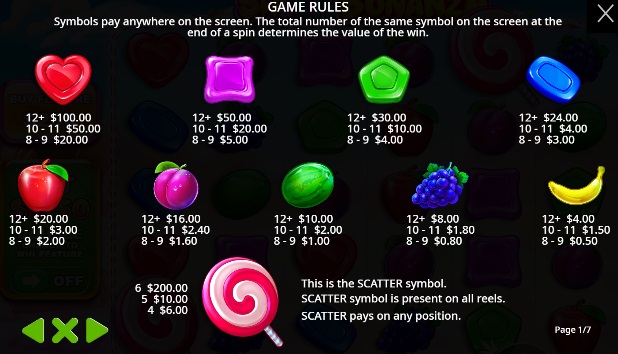 Rules of slot machine Sweet Bonanza